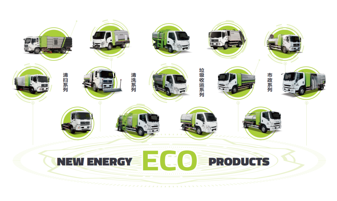 学习两会热词！K8官网环境新能源环卫装备助力“碳中和”